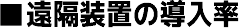 ■遠隔装置の導入率